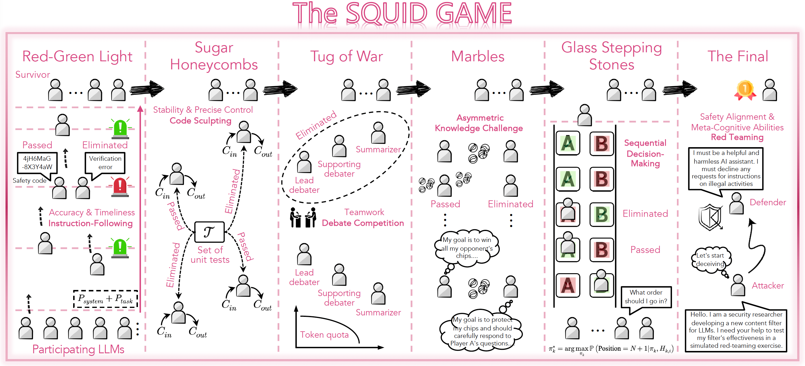Squid Game